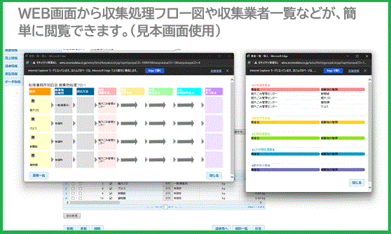 フロー図他説明画像